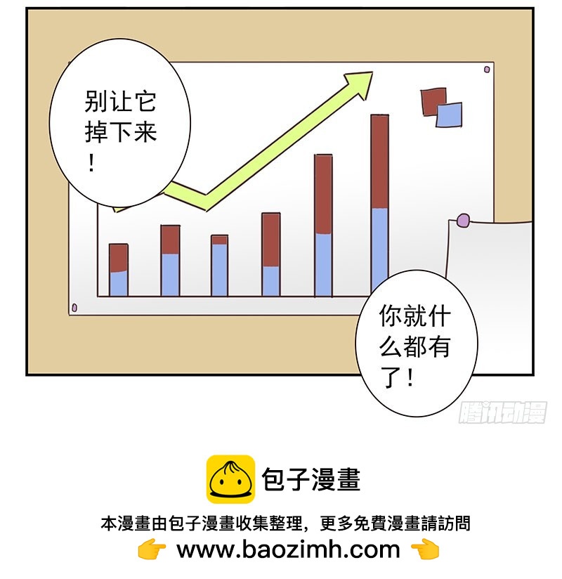 合租遇上男閨蜜 - 第四季131-132：吃土 - 3