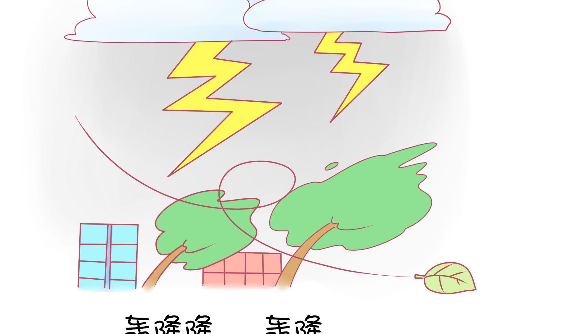 第15话 失落的嗨弟 2-第15话