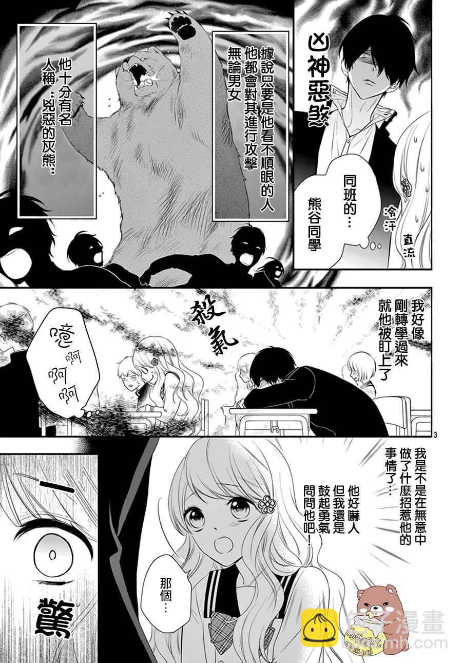 Honey Come Honey - 第1話 - 4