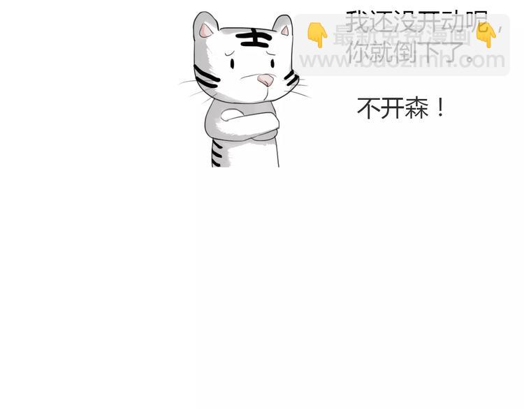 第1+2话 霸道老虎爱上我？(1/4)-第1话