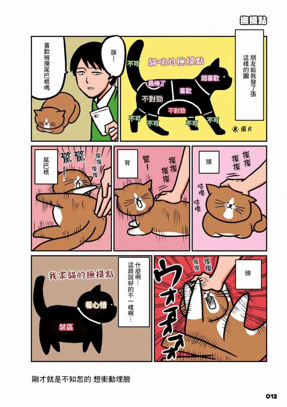 鴻池剛與貓咪邦太 嗚喵——！ - 4話 - 3