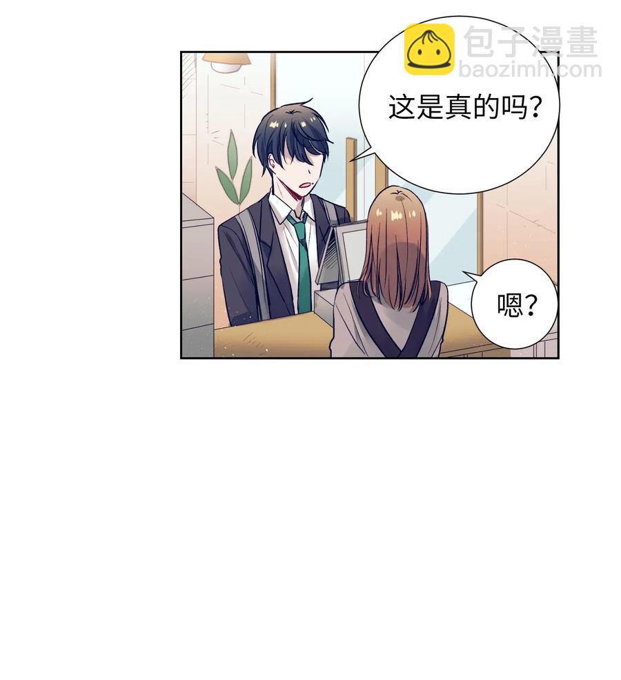 15 想要互换身体的明星(1/2)-第15话