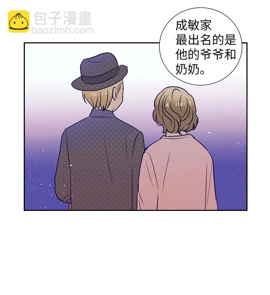 57 做成敏的女朋友(1/2)-第57话