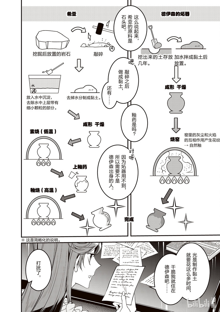 紅色死神苦於應付剛醒來的睡美人 - 17 第17話 - 4