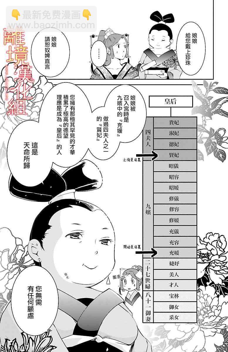 紅霞後宮物語-小玉傳 - 1話 - 1