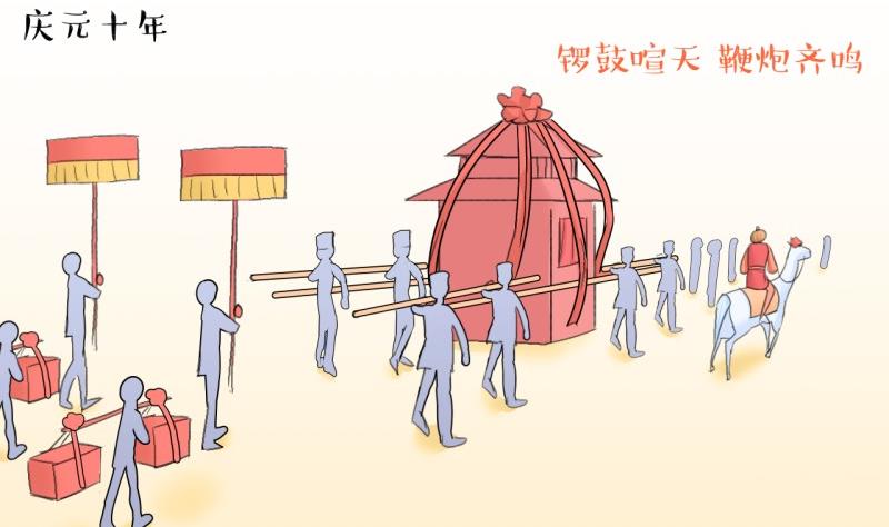 第104话 吾家皇妹成长记2-第105话