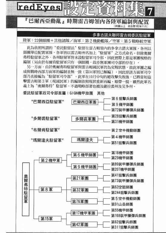 紅眼機甲兵 - 11卷(4/4) - 3