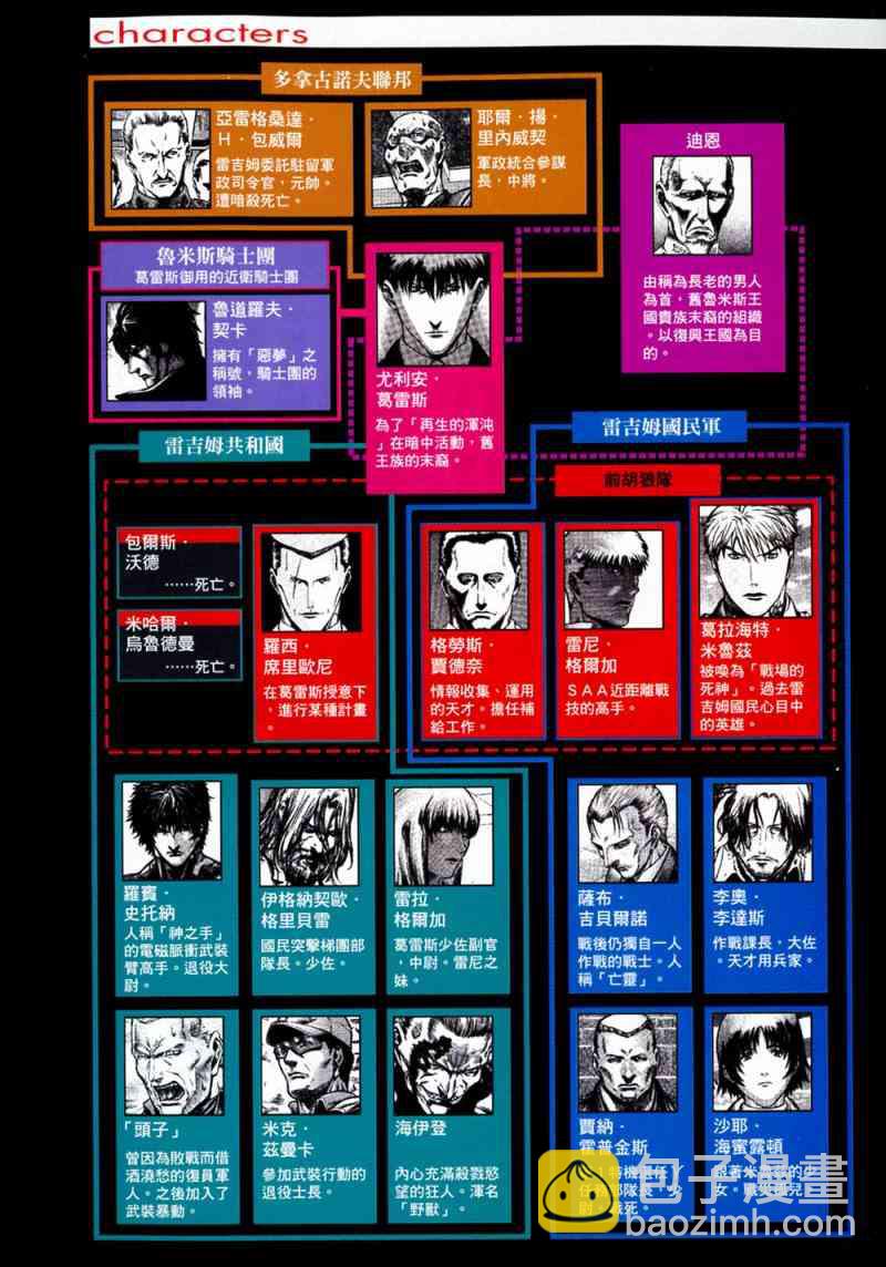 紅眼機甲兵 - 15卷(1/4) - 3