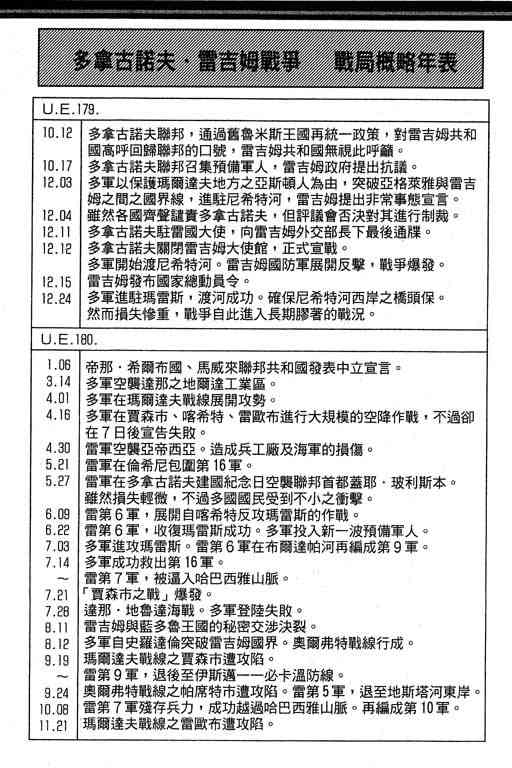 紅眼機甲兵 - 5卷(5/5) - 1