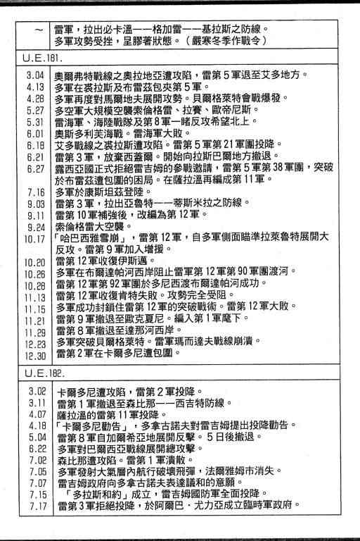 紅眼機甲兵 - 5卷(5/5) - 2