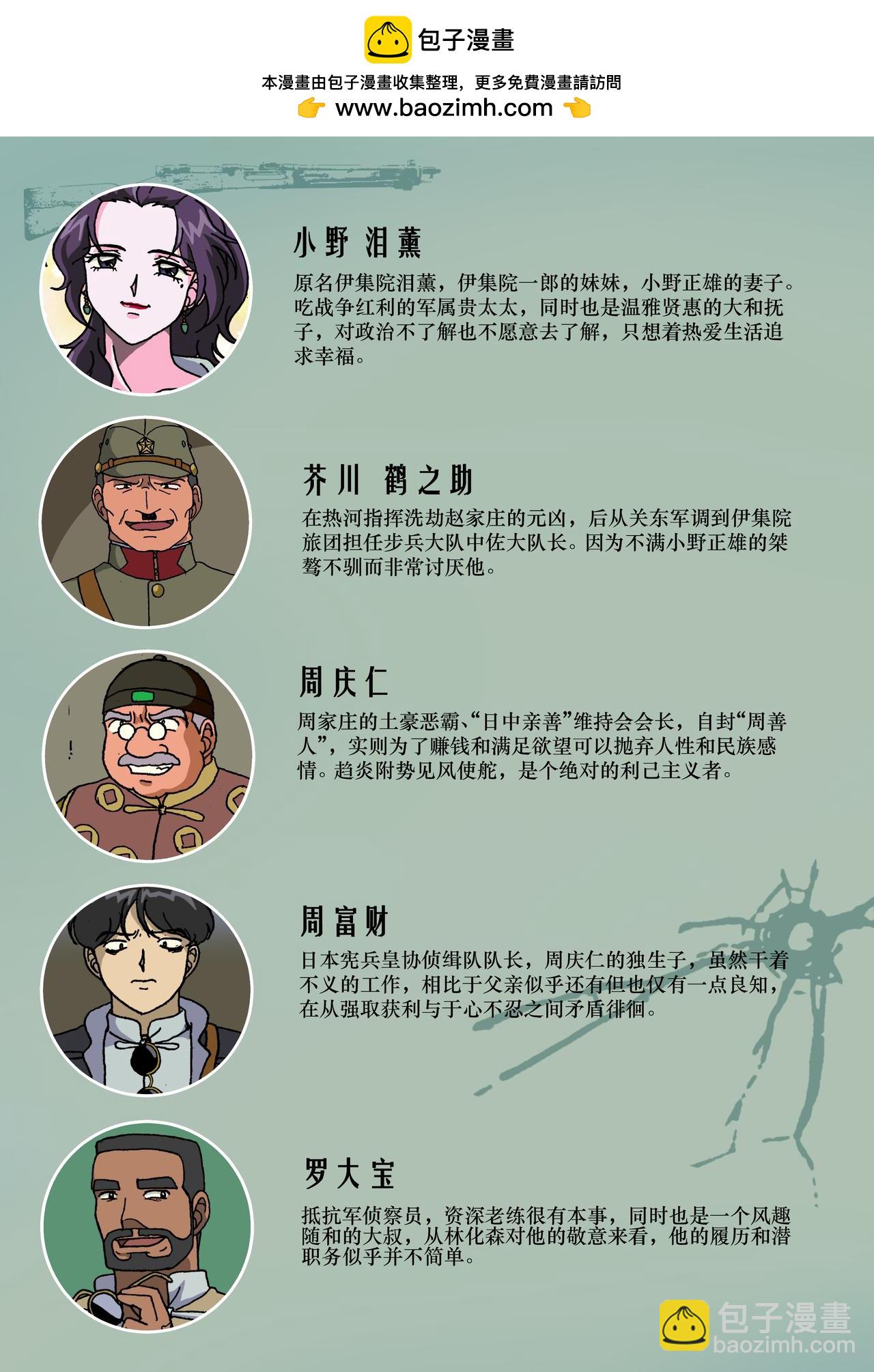 人物介绍&middot;少年篇-第49话