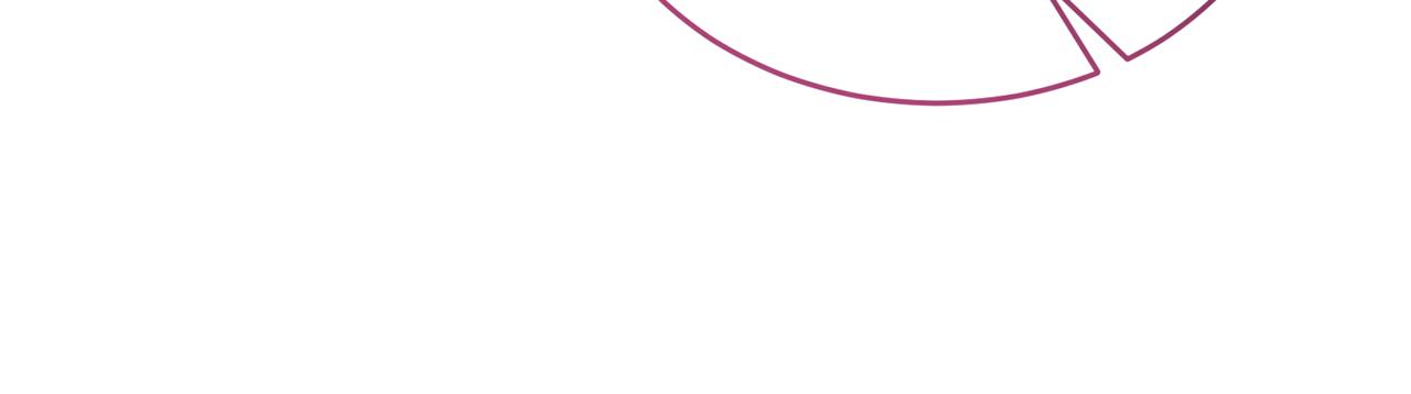 第51话 发现自己喜欢团长(1/4)-第51话