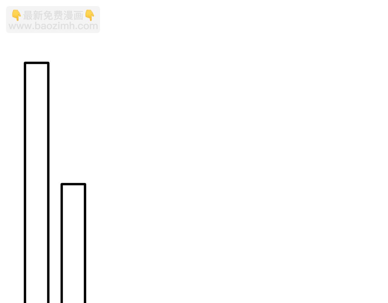 第85话 齐心协力找资料(1/4)-第85话