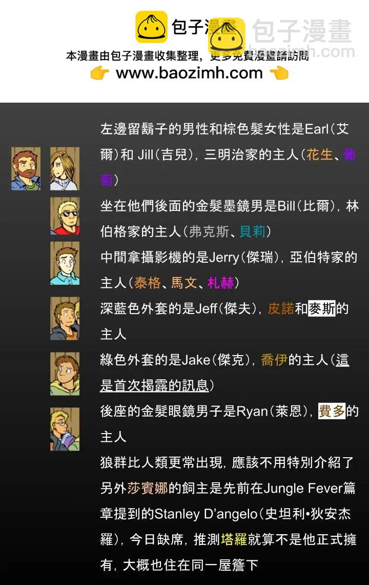 Housepets! - 第924話 - 1