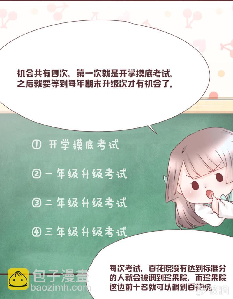 珍果院的大恩人！-第21话