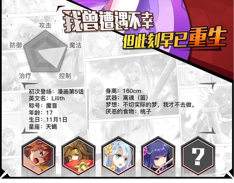 第28话 转机-第31话