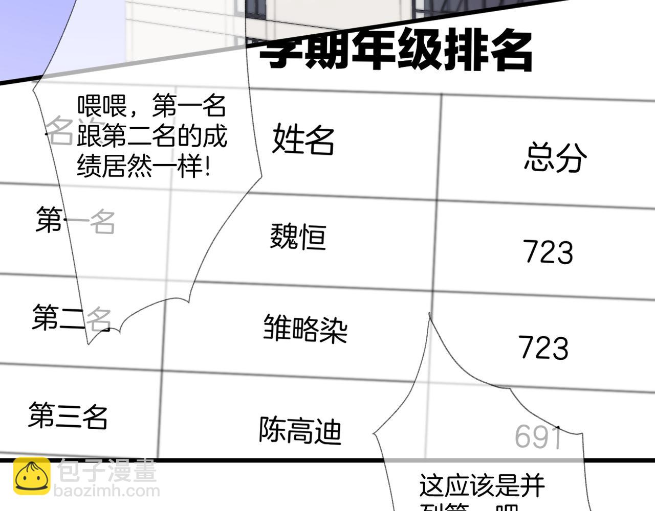 第63话 视线(1/3)-第67话