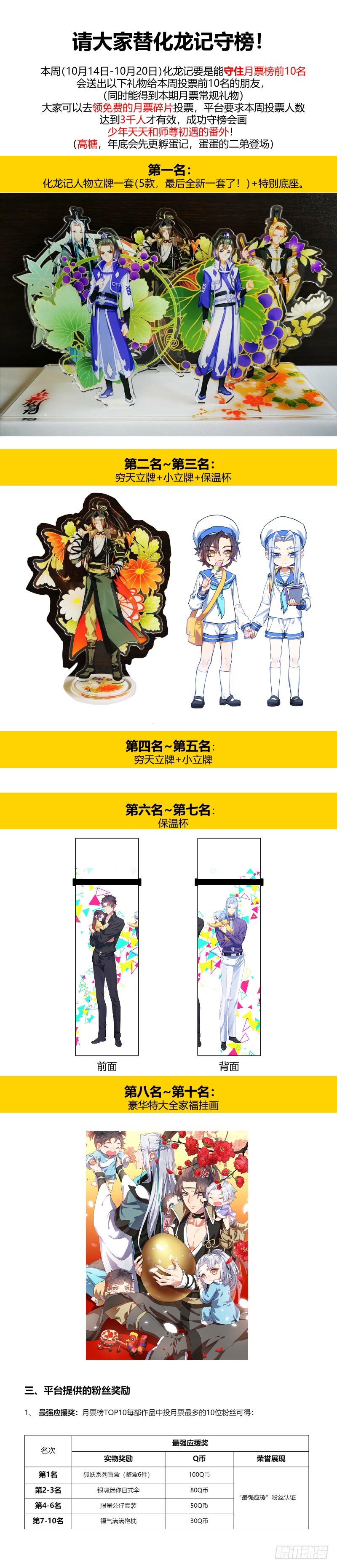 化龍記 - 請幫化龍記踢榜！ - 1