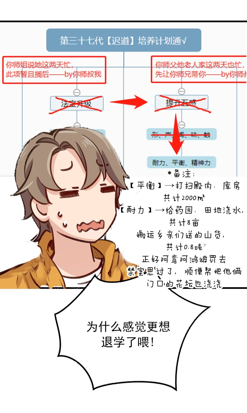 请假条 请假条-第19话