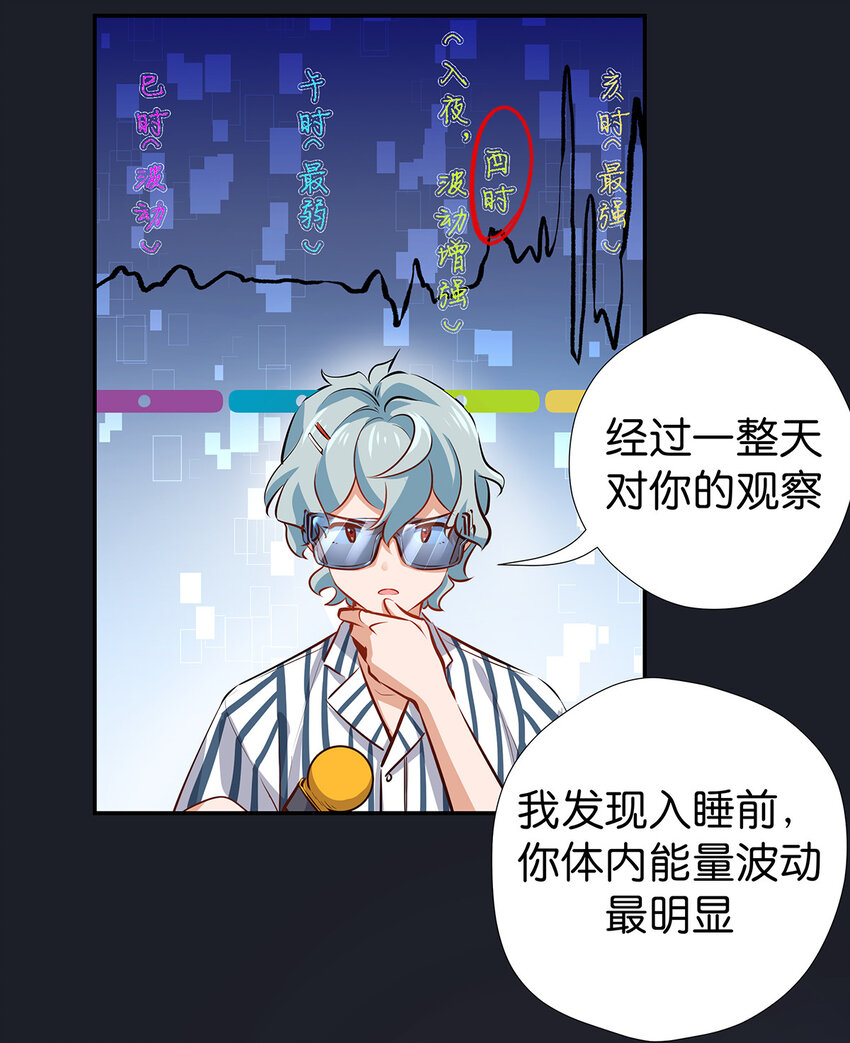 26 科研精神-第33话