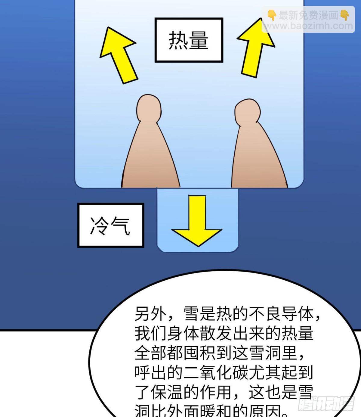 荒島餘生之時空流浪紀 - 214 冰原求生(1/2) - 8