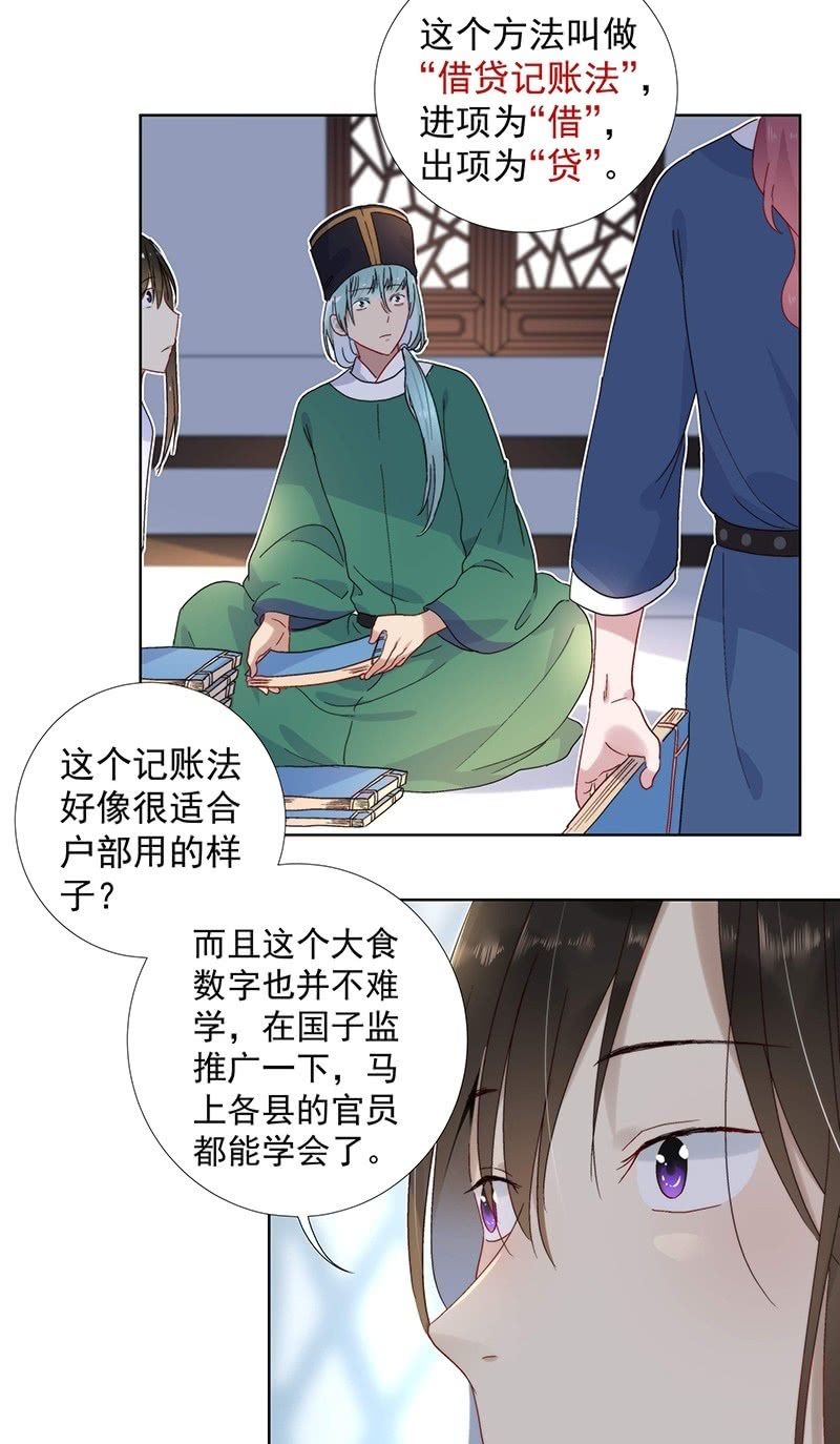 第七十二话-第75话