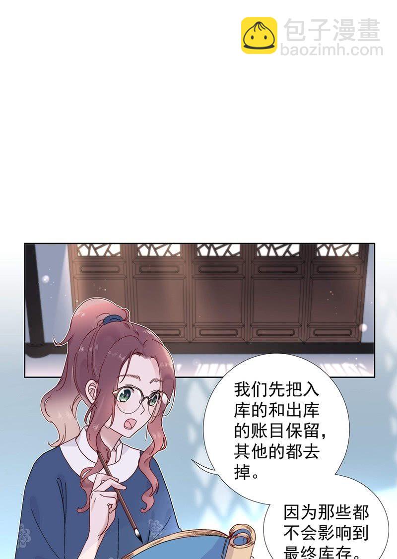 皇帝宣我上通告 - 第七十二話 - 6