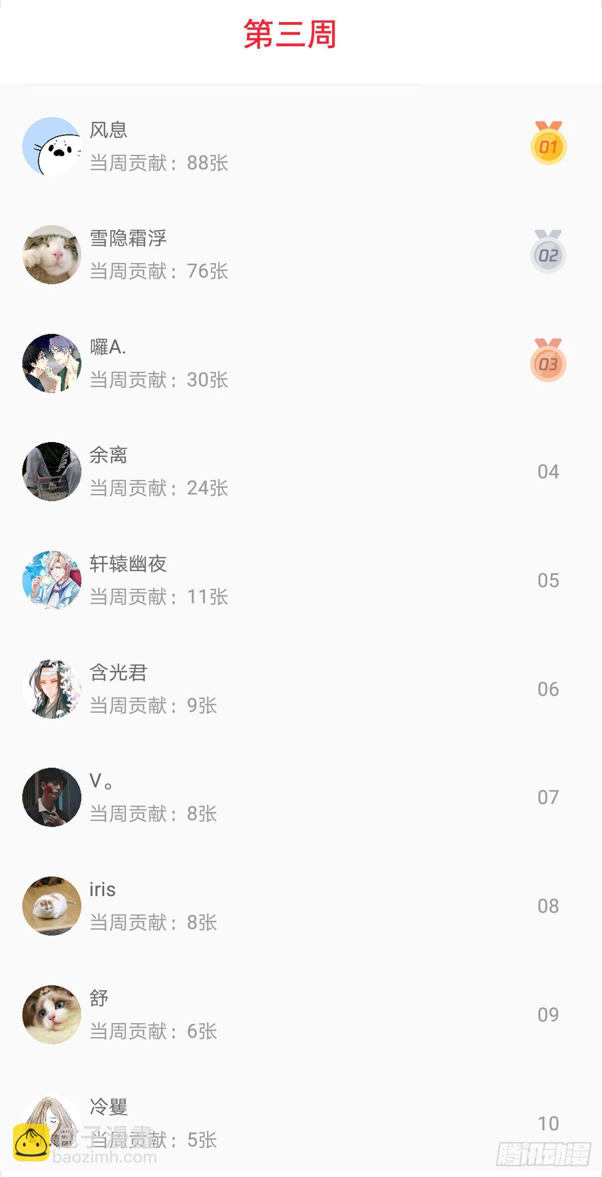 凰妃九千歲 - 發獎品啦~ - 2