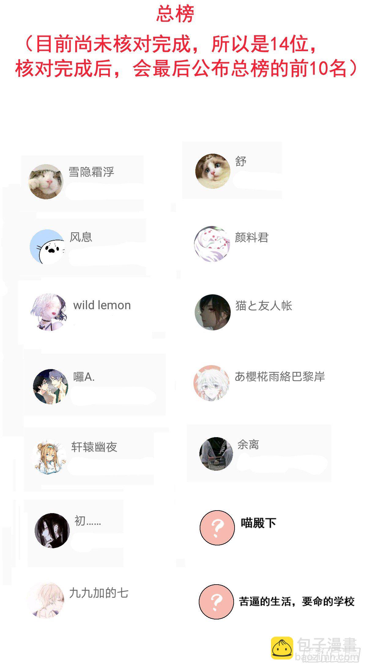 凰妃九千歲 - 發獎品啦~ - 2