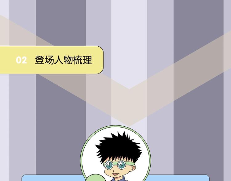 番外 荒人小课堂(1/2)-第35话