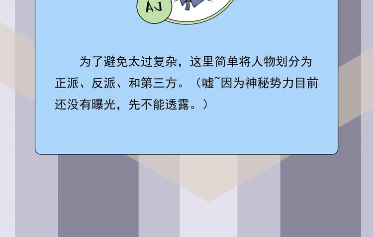 荒蠱之島 - 番外 荒人小課堂(1/2) - 4