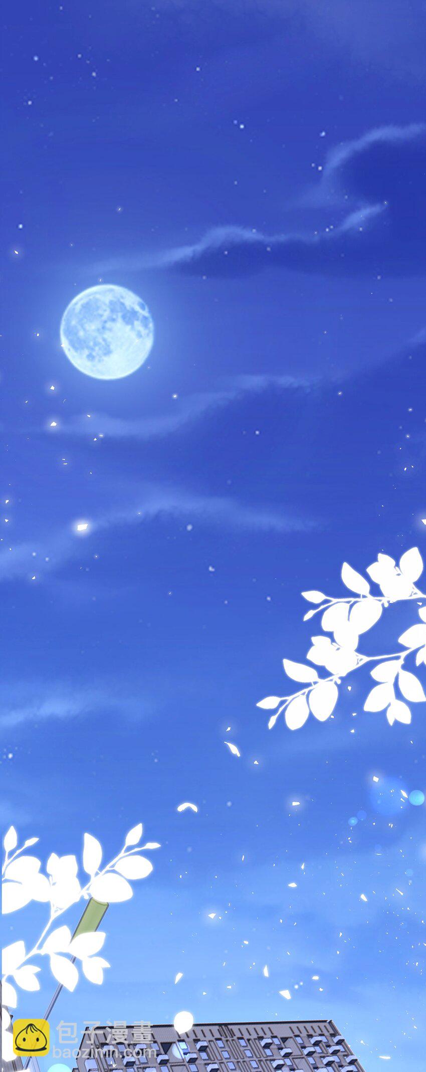 皇上別鬧 - 118 婚照 - 5