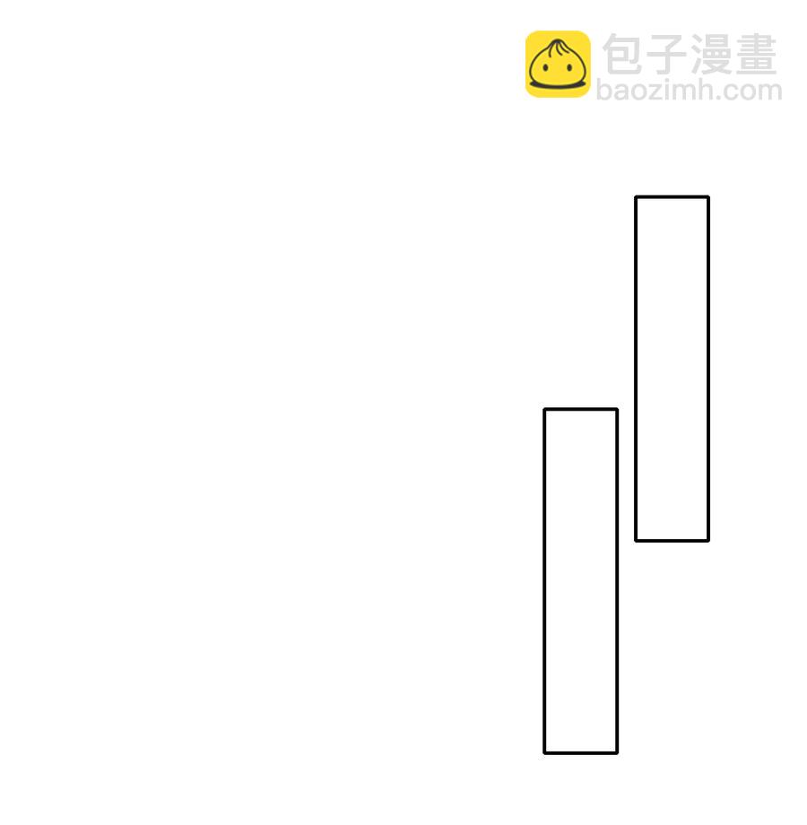 皇上別鬧 - 050 投資 - 4