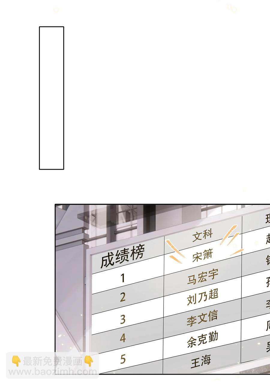 皇上別鬧 - 052 分班 - 7