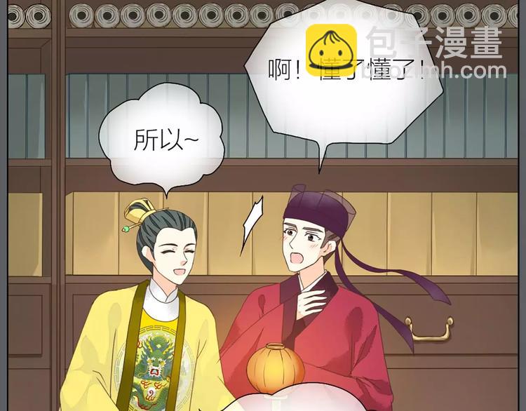 第26话 你本来是朕的皇后！(1/2)-第57话