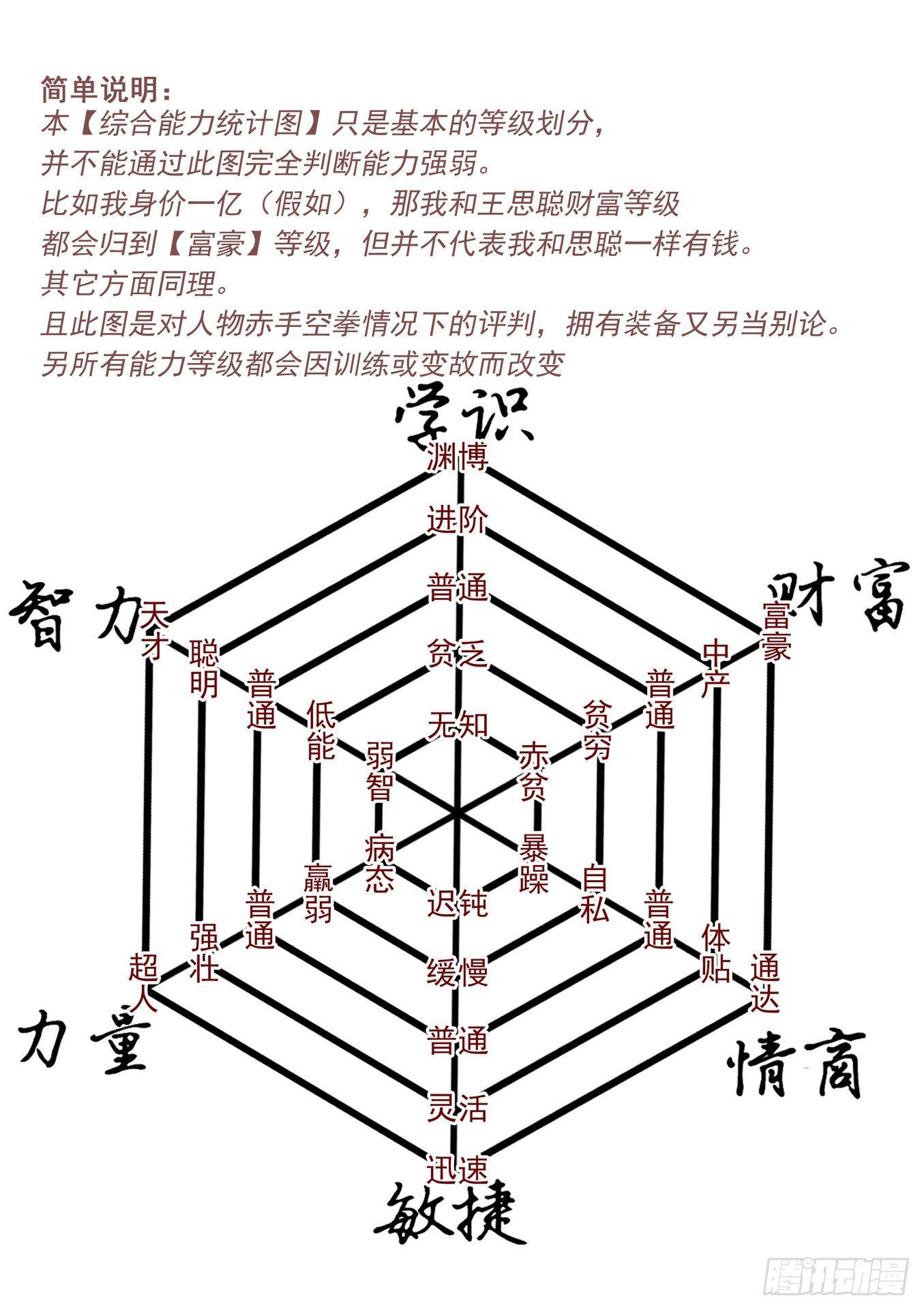 荒野追踪 - 19.突袭 - 1