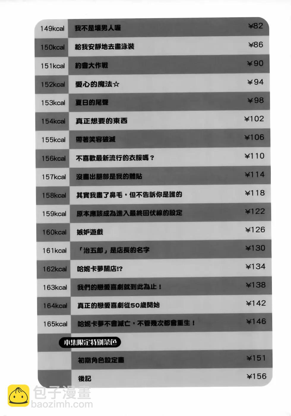 歡樂餐廳 - 第05卷(1/4) - 8