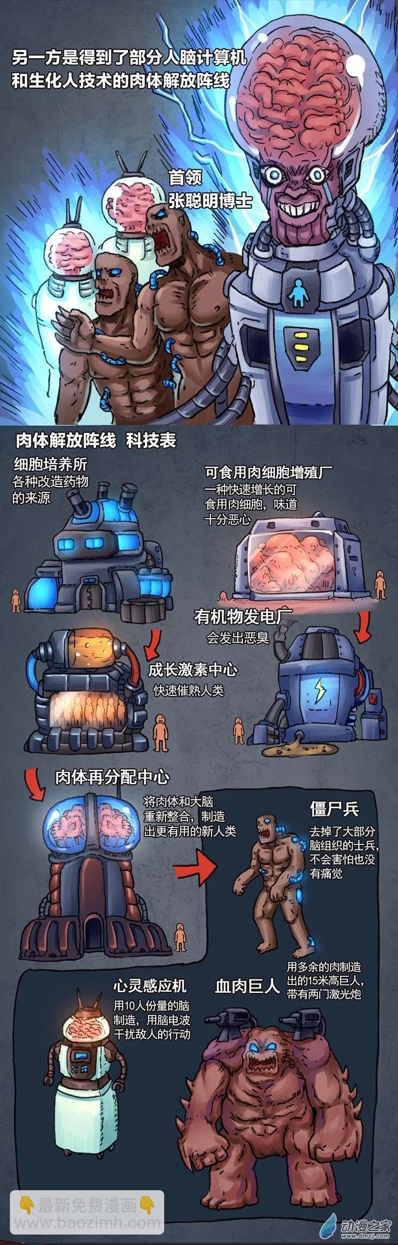 第14话 地球2030(1/2)-第13话