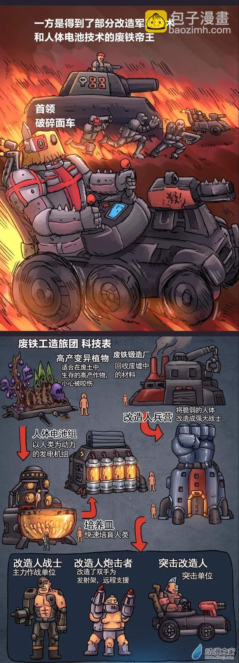 第14话 地球2030(1/2)-第13话