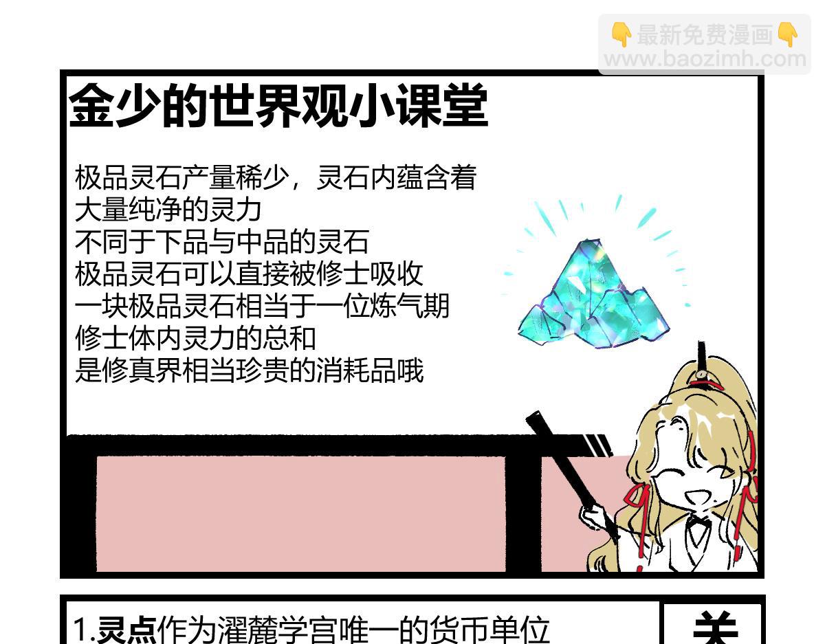 番外&middot;二+世界观小课堂-第7话