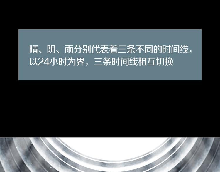 第12章  晴&阴&雨(1/2)-第13话