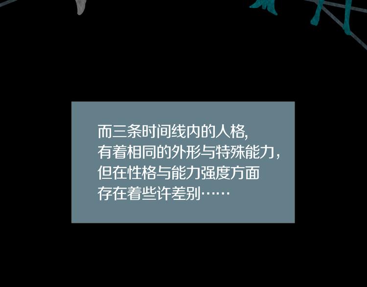 第12章  晴&阴&雨(1/2)-第13话