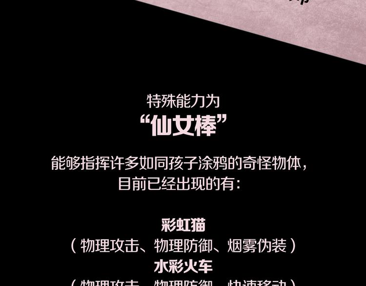 环形公寓人格资料合集-第19话