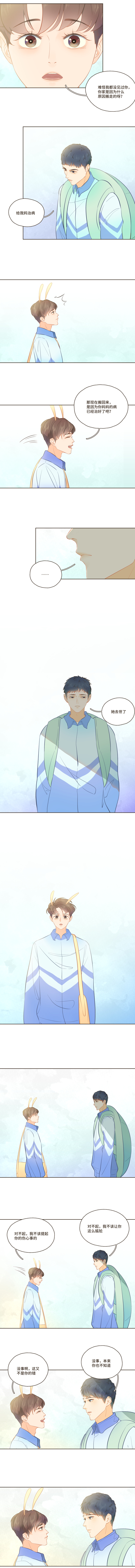 第二十一话 我不该提起你的伤心事-第21话