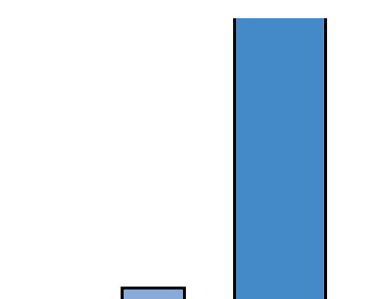 第29话 美女下水道捞蟹！(1/2)-第47话