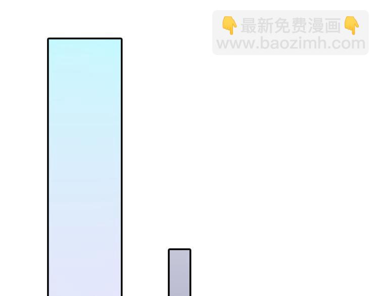 还有一秒吻上你 - 第138话 女友查岗(1/2) - 3