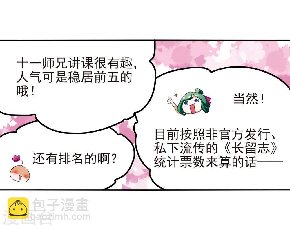 第31话 人气排名-第31话