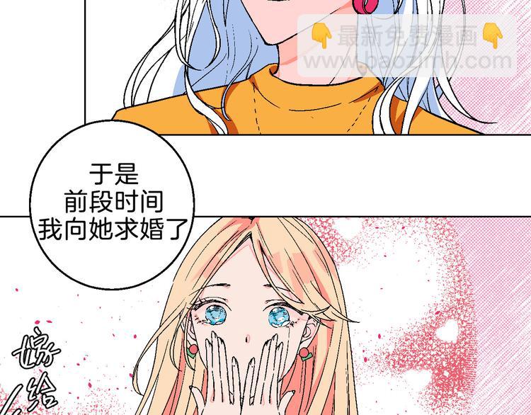 第6话 爱情塔罗(1/2)-第7话