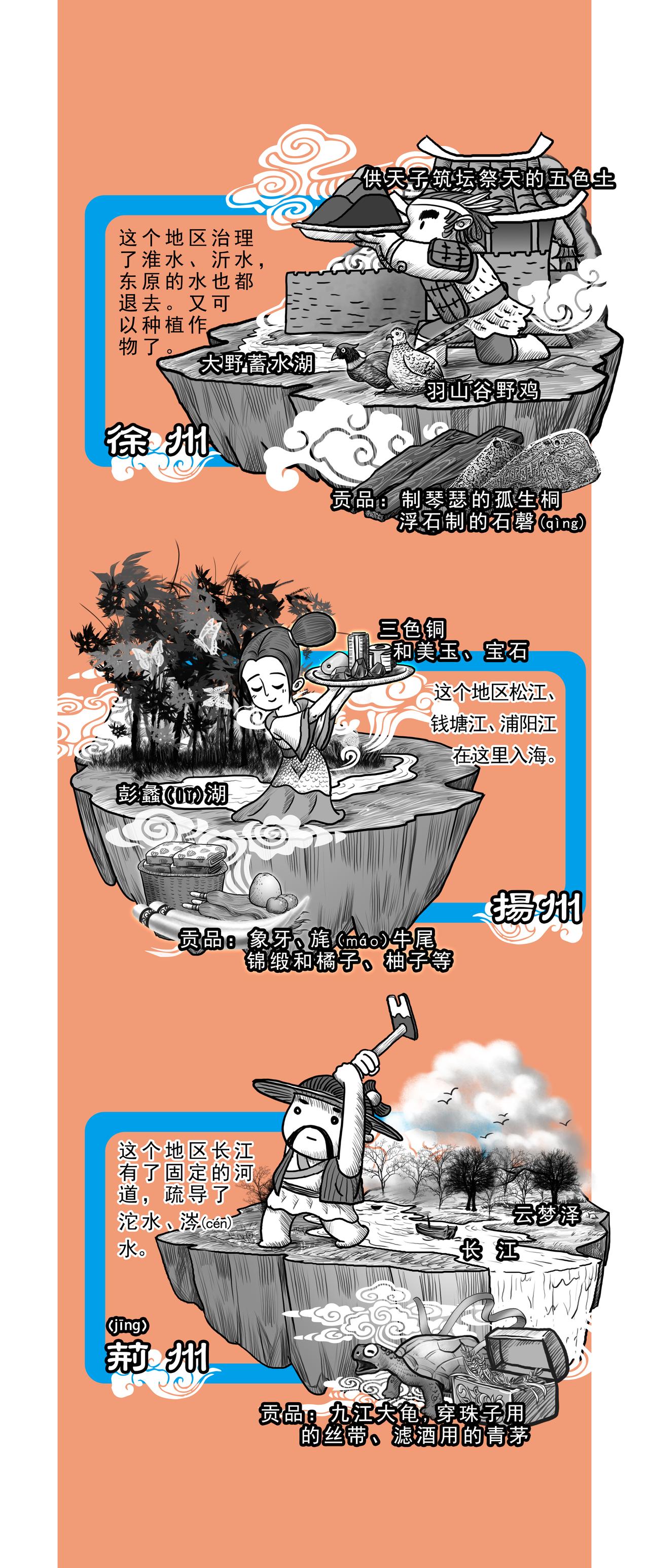 第5篇 夏本纪之夏禹（上）-第5话