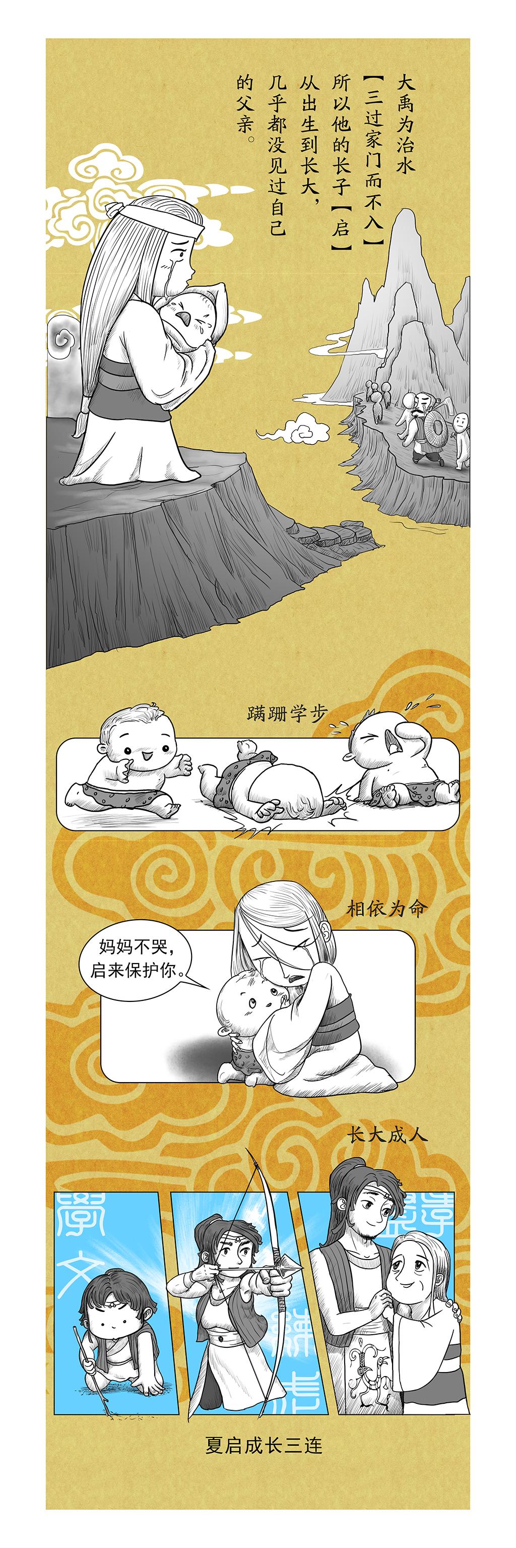 第7篇 夏本纪之夏朝建立（下）-第7话